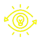 Vision
